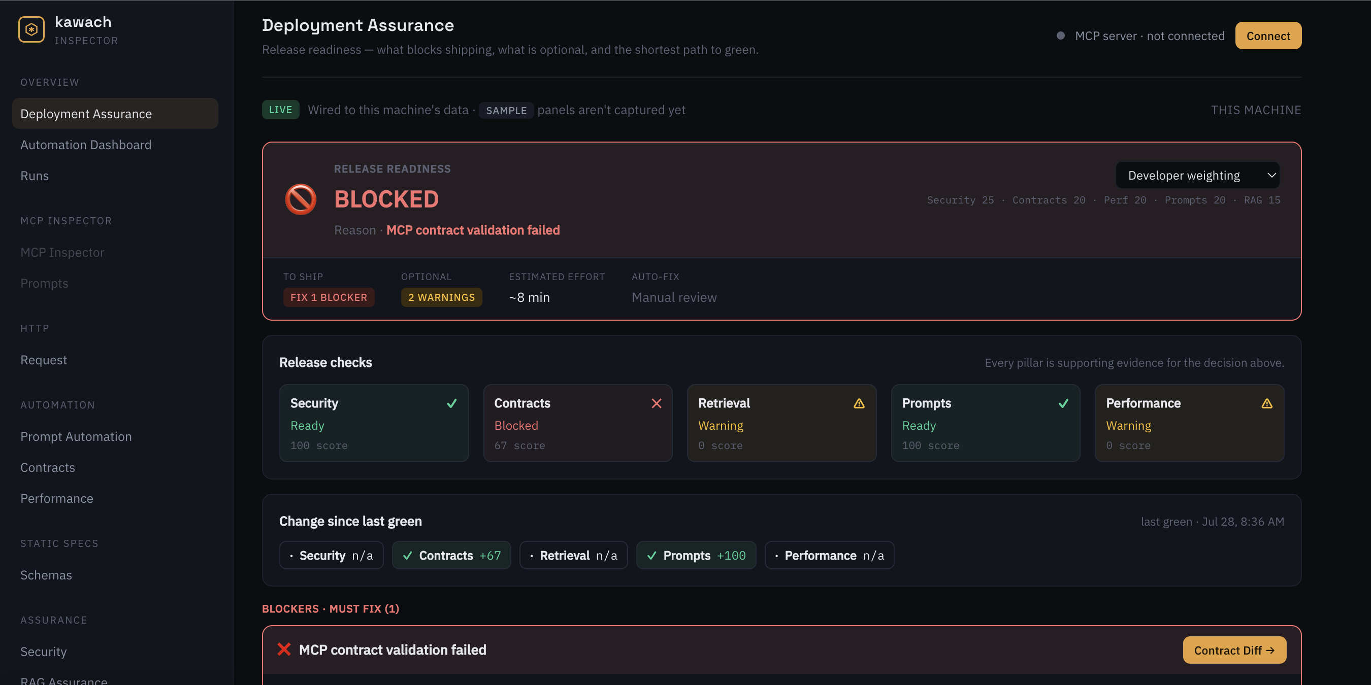 Kawach Deployment Assurance dashboard showing release readiness and findings